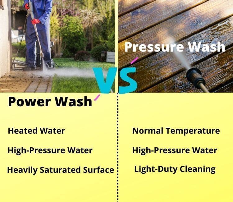 Power Washing Vs Pressure Washing